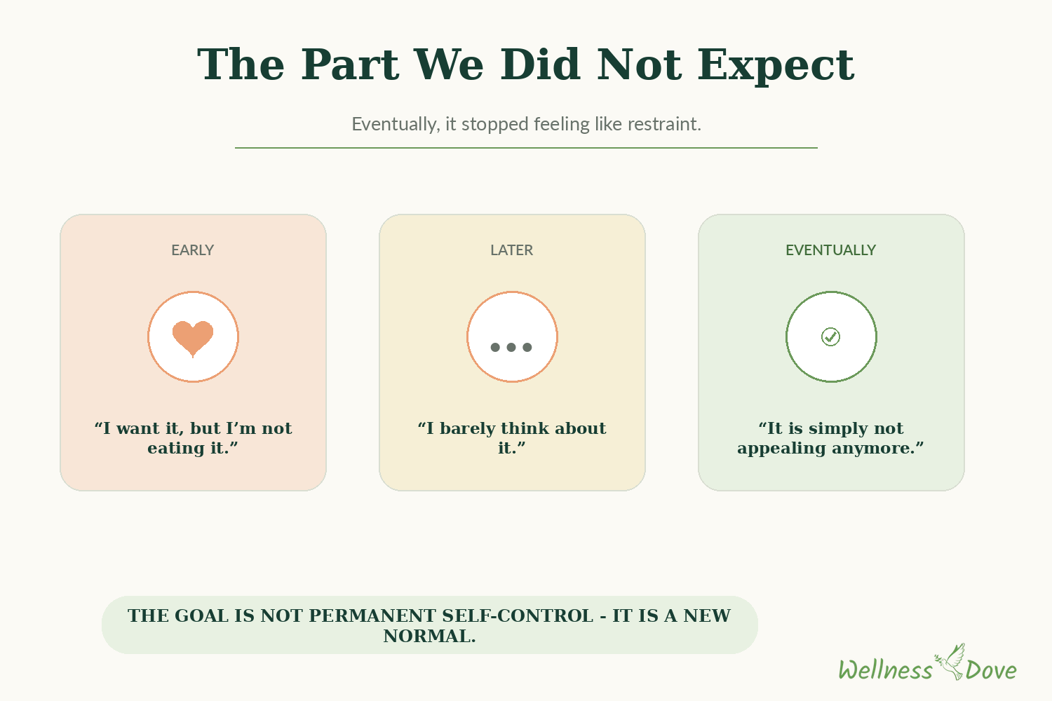 The wanting goes away after a year of plant-based eating