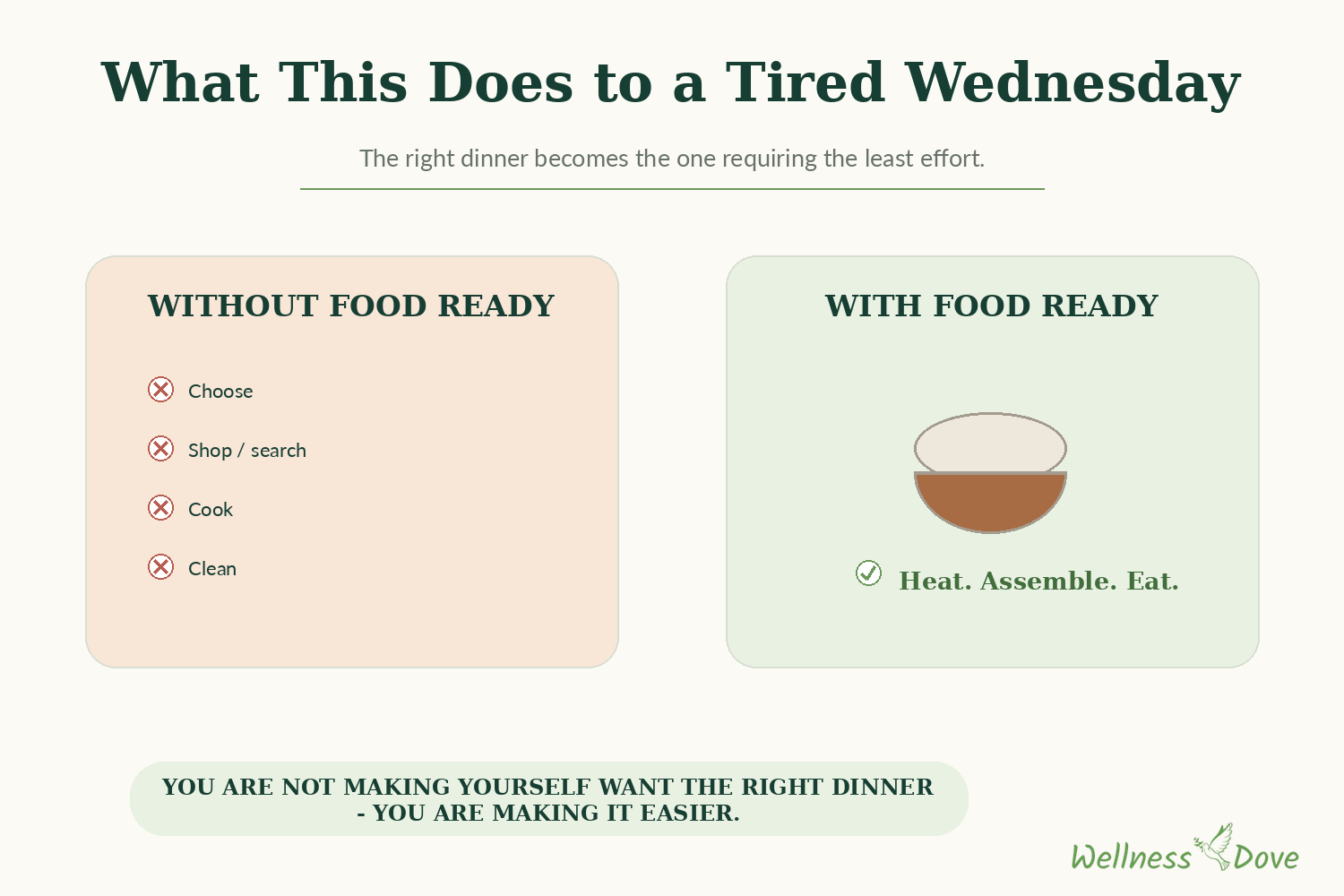 What this does to a tired Wednesday