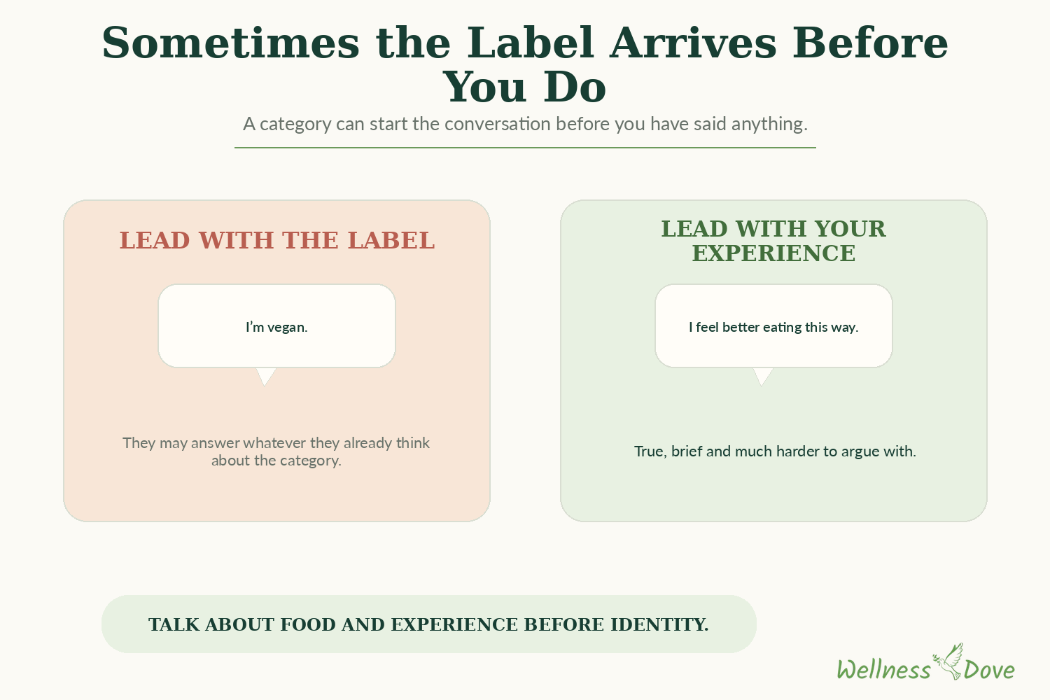 About the label