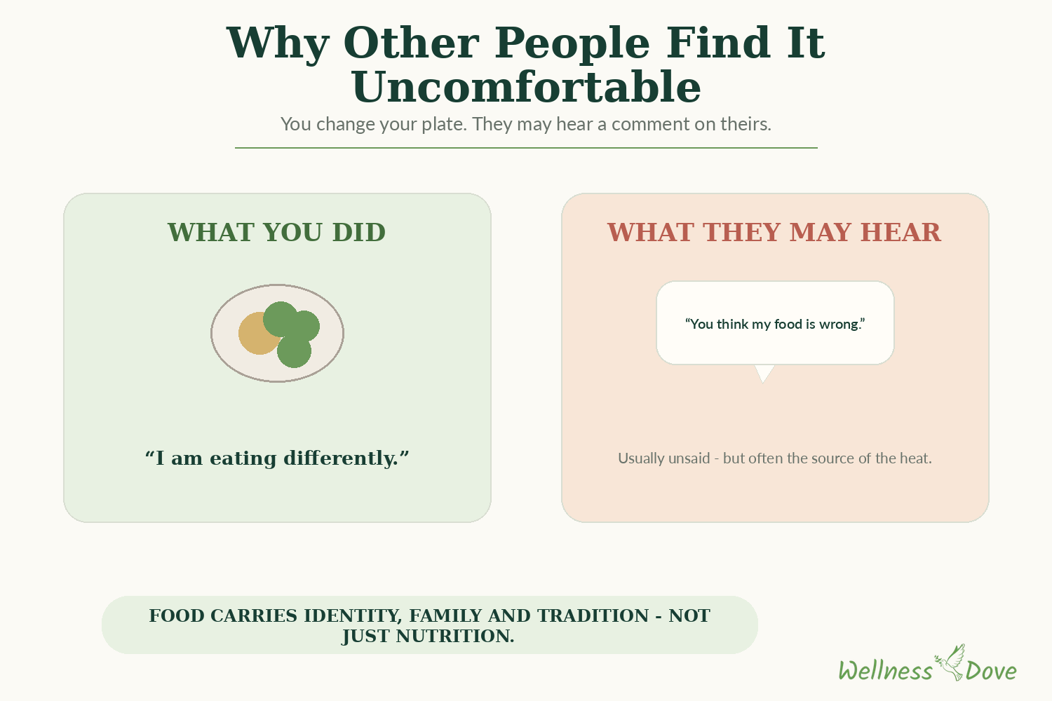 Why other people find it uncomfortable