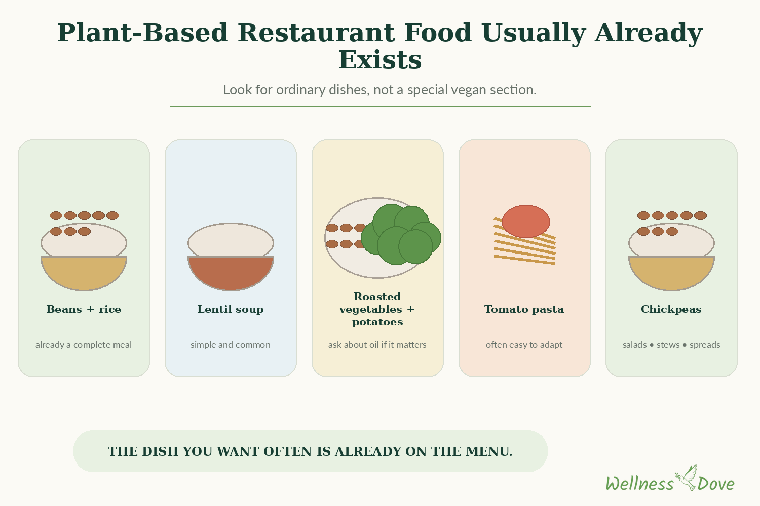 Restaurant foods to look for when eating plant-based