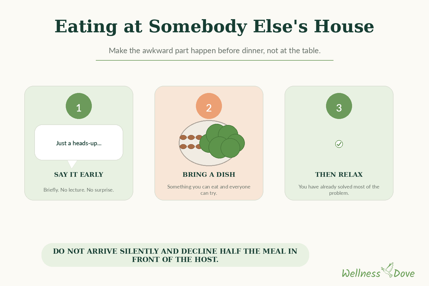 Eating plant-based at somebody's house