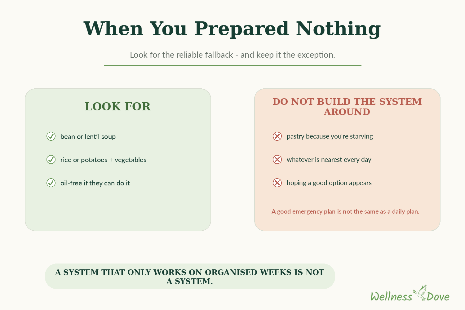 The days you prepared nothing
