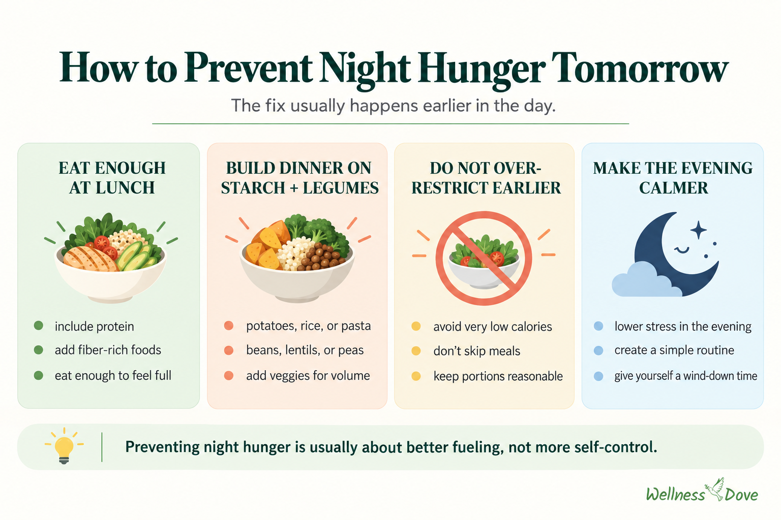 Practical ways to prevent genuine night hunger the next day