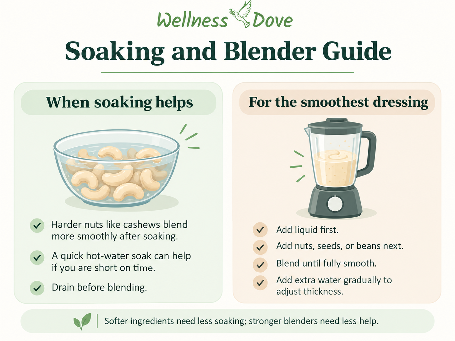 Soaking and blender guide for smooth oil-free dressings, including when soaking helps and how to blend for the best texture