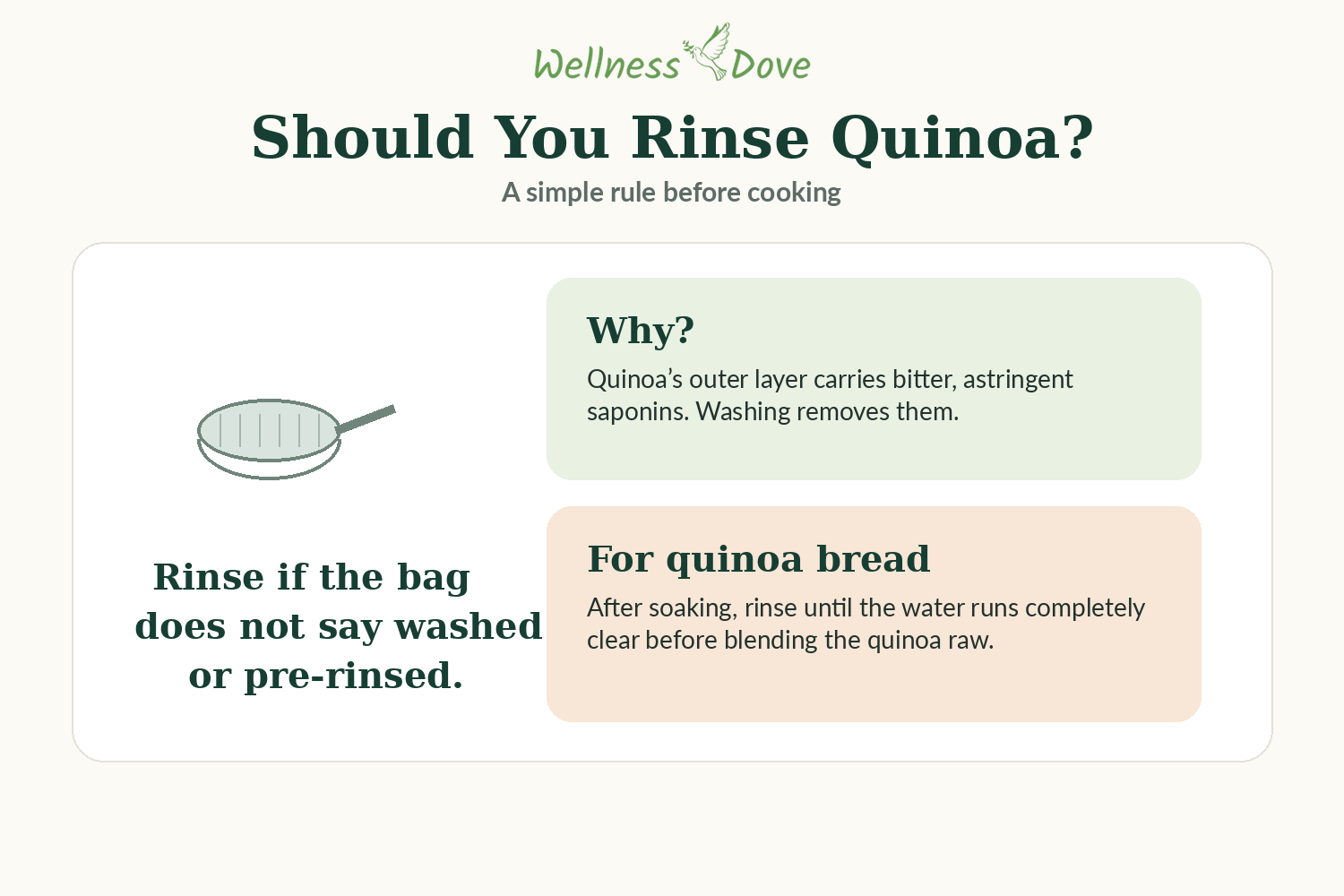 Why quinoa should be rinsed when the package does not say it has been pre-washed, to remove bitter saponins